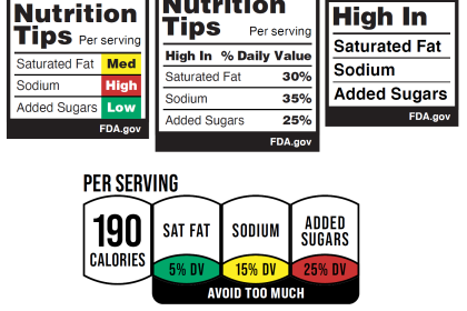 Possible FDA labels for front of packages
